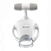 Отбеливание Zoom